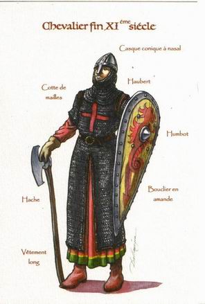 Armement du chevalier - Vikidia, l'encyclopédie des 8-13 ans
